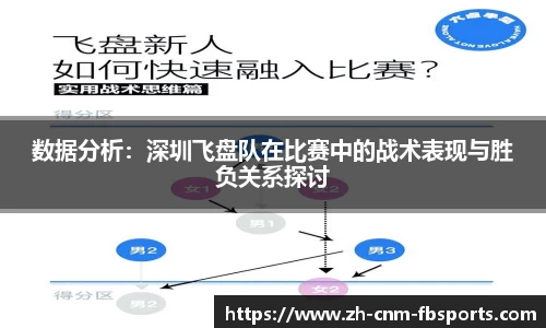 数据分析：深圳飞盘队在比赛中的战术表现与胜负关系探讨